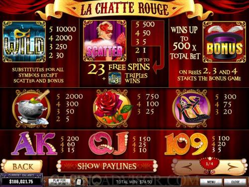 La Chatte Rouge payout table