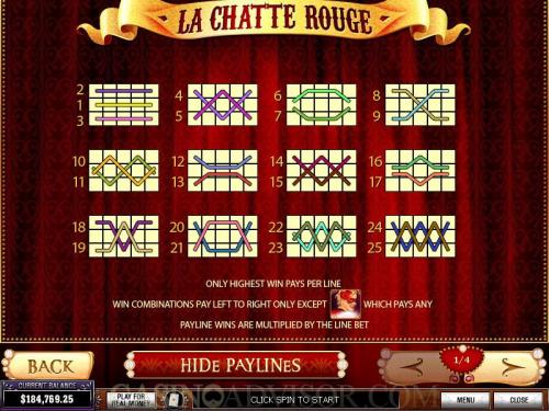 La Chatte Rouge payout table