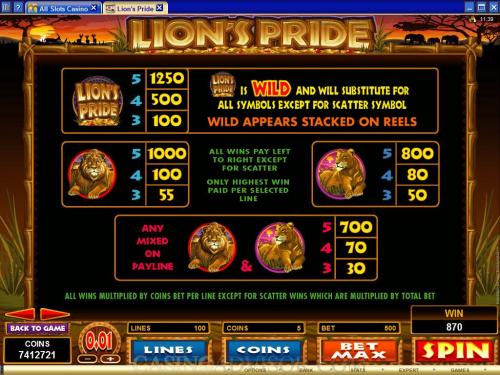 Lion's Pride payout table