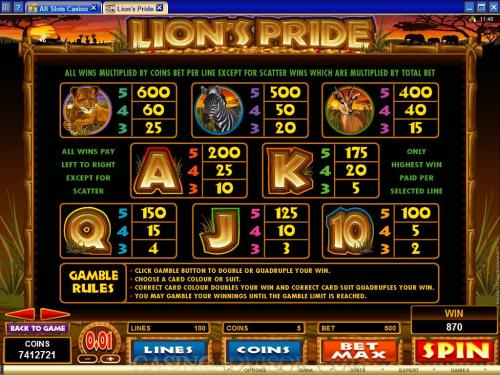 Lion's Pride payout table