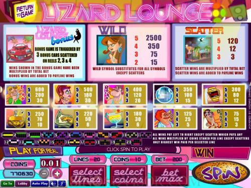 Lizard Lounge payout table