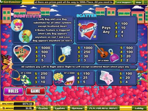 Love Bugs payout table