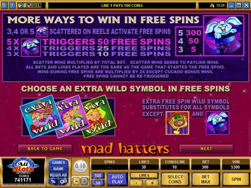 Mad Hatters payout table
