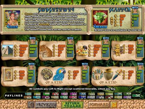 Mayan Queen payout table