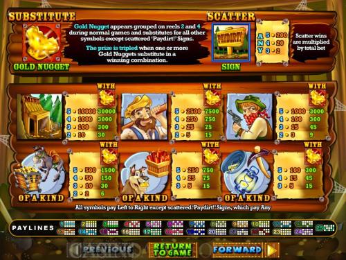 PayDirt payout table