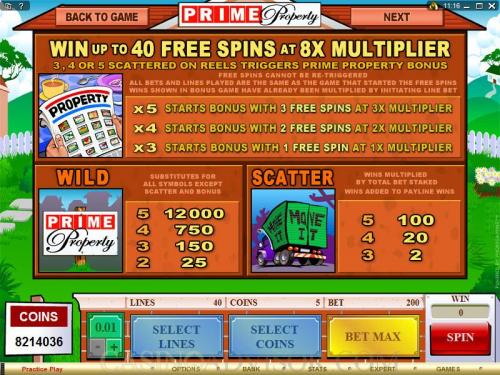 Prime Property payout table