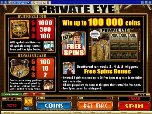 Private Eye payout table