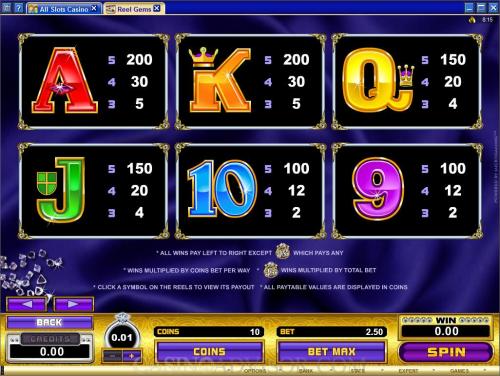 Reel Gems payout table
