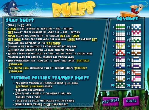 Reel in the Cash payout table