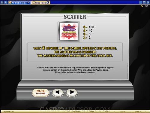 Retro Reels payout table