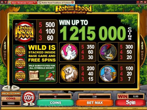 Robin Hood payout table