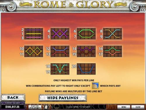 Rome & Glory payout table