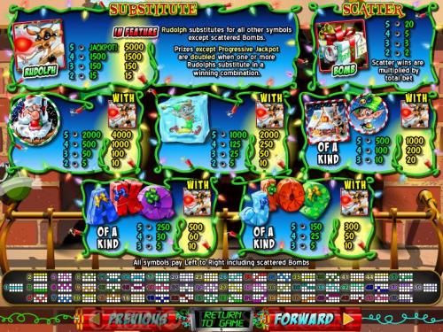 Rudolph's Revenge payout table