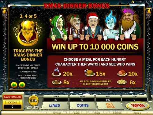 Scrooge payout table