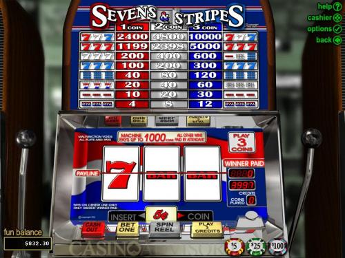 Sevens and Stripes payout table