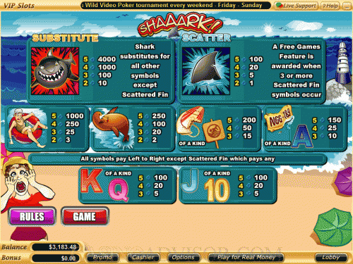 Shaaark! payout table