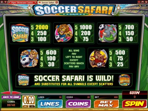 Soccer Safari payout table