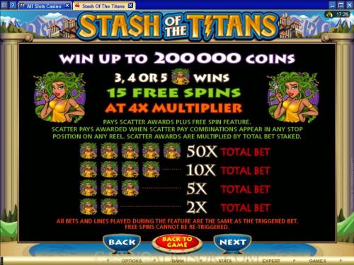 Stash of the Titans payout table