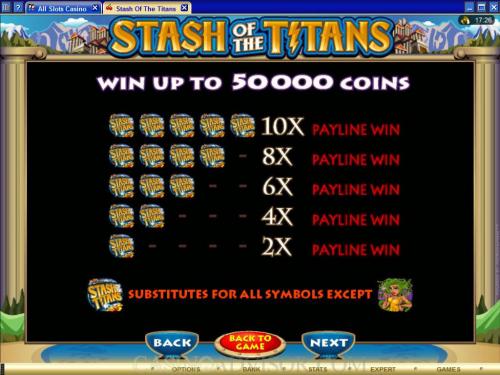 Stash of the Titans payout table
