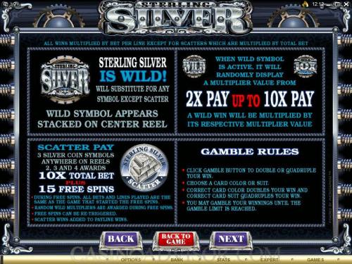 Sterling Silver payout table