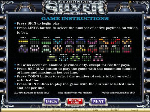 Sterling Silver payout table