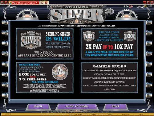 Sterling Silver 3D payout table