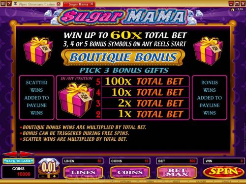 Sugar Mama payout table