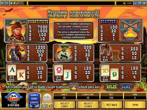 Sunset Showdown payout table