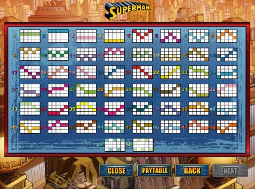 Superman payout table