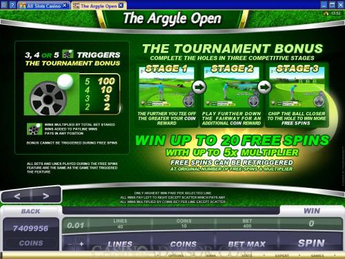 The Argyle Open payout table