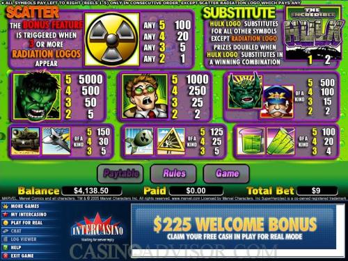 The Hulk payout table