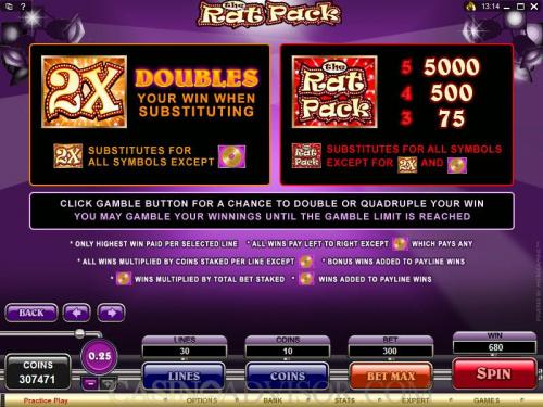 The Rat Pack payout table