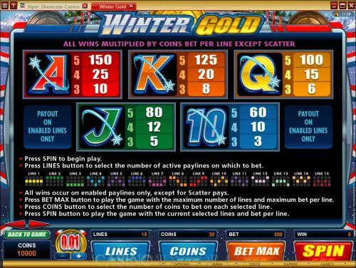 Winter Gold payout table