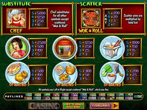 Wok & Roll payout table