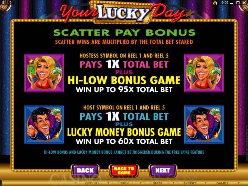 Your Lucky Day payout table