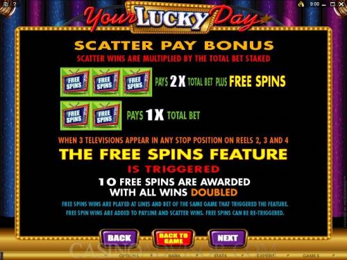 Your Lucky Day payout table