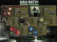 Call of Duty 4 screenshot