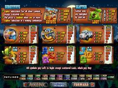 Coyote Cash screenshot